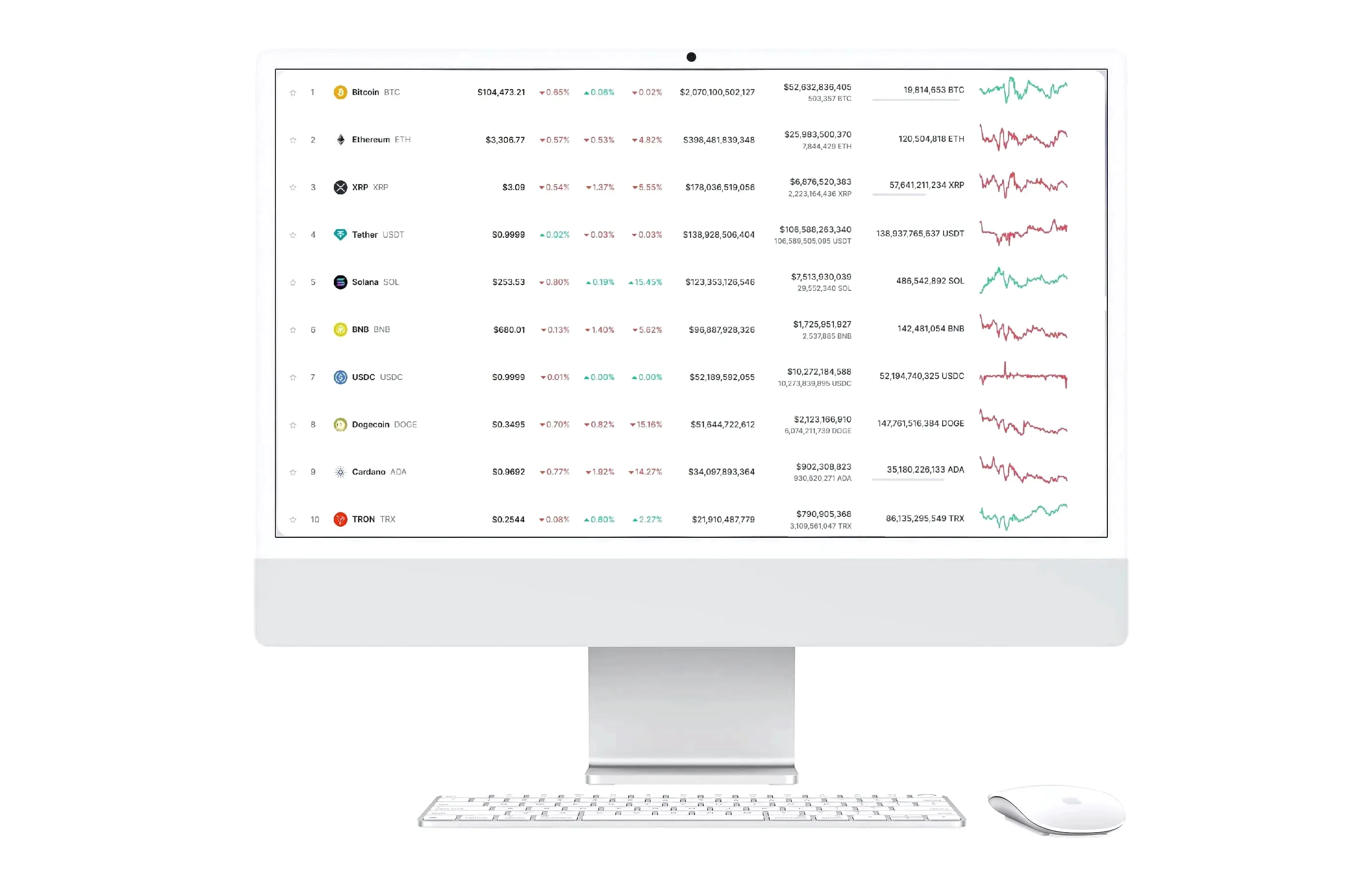 FintravaMX plataforma financiera